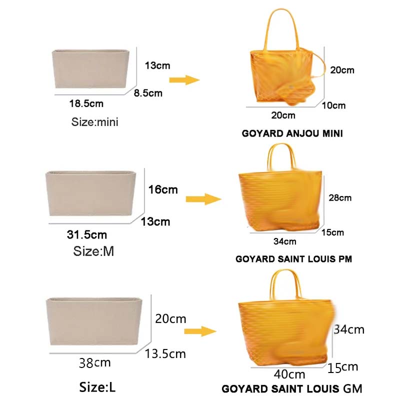 Felt Insert Bag Cosmetic Organ - Luxury Skincare Samples のレビューと価格