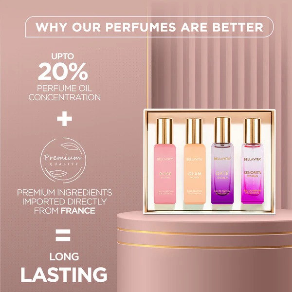 Bella Vita Luxury Perfume Set  - Luxury Skincare Gifts For Men のレビューと価格