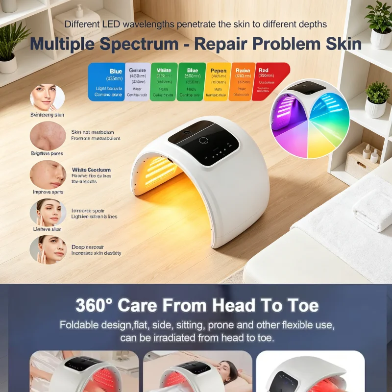 Luxury LED Photon Face Body Ma - Luxury Skincare And Spa のレビューと価格